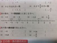 4 がわかりません 分数の場合どう数直線上に表せばいい Yahoo 知恵袋