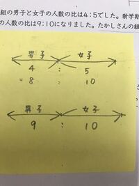 小学６年生の算数の比の文章問題のとき方をおしえてください下の Yahoo 知恵袋