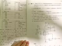 よく文字を強調させたい時にこの記号をみかけるのですが何と打ったら Yahoo 知恵袋