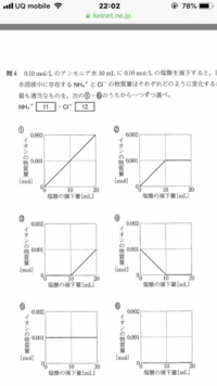 塩酸とアンモニア水の中和の化学反応式を簡単な説明付きで教えてください Yahoo 知恵袋