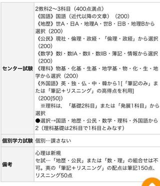 跡見学園女子大学のセンター利用についてです 滑り止めで跡 Yahoo 知恵袋