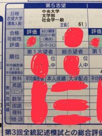 河合塾のマーク模試とセンタープレの違いってなんでしょうか センタープレとはセ Yahoo 知恵袋