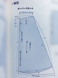 スカートを製図される方 原型のウエストについて質問です 文化式でスカートを作 Yahoo 知恵袋
