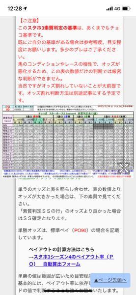 スターホース3について質問です 僕の行ってる店舗はpo86 Yahoo 知恵袋