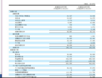 借入金の仕分けを教えてください 小規模企業共済からお金を借りた時の Yahoo 知恵袋