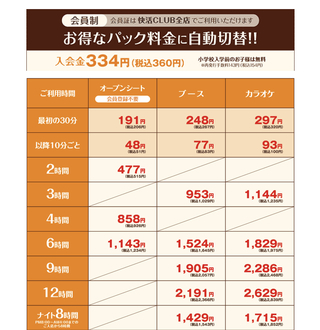 快活clubのブース料金とカラオケ料金の違いは何でしょうか また これら Yahoo 知恵袋