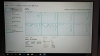Gpu使用率が異常に低いのですが どうすればいいのでしょうか もちろんこ Yahoo 知恵袋