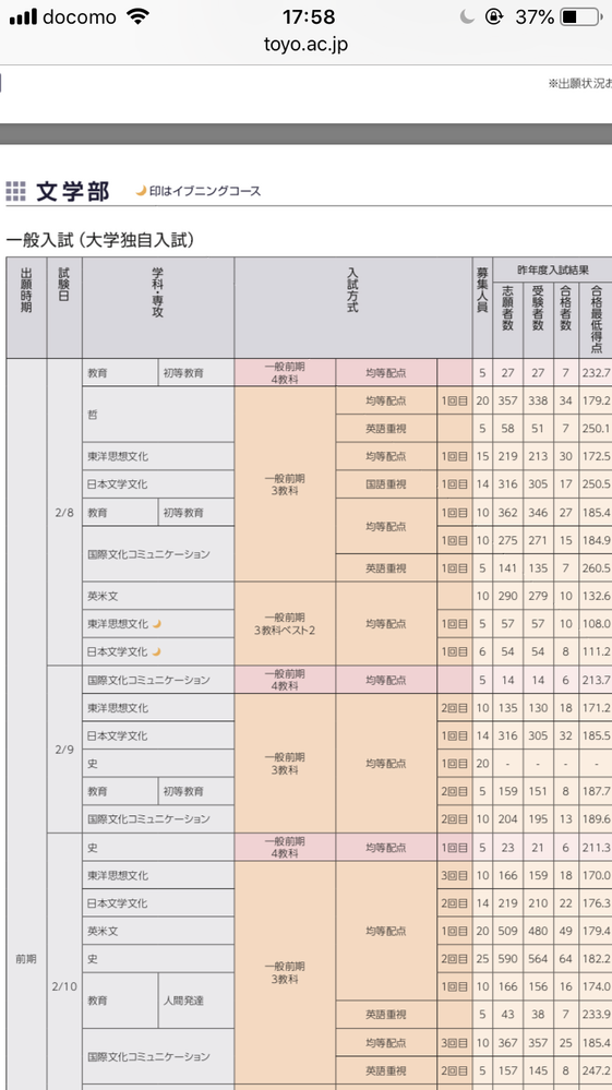 東洋大学一般入試 に関するq A Yahoo 知恵袋