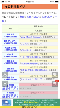 チュウニズムの猫祭りmasterは難しいですか Ameri Yahoo 知恵袋