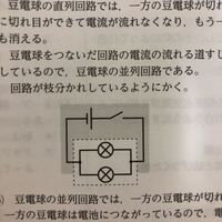 理科 エネルギーの種類 エネルギーの種類を教えてください 理科的な Yahoo 知恵袋