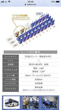 Usjワンピースプレミアショーの席について 今日jブロッ Yahoo 知恵袋