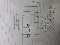 先生を落とす方法おしえて 私は今高3で 9歳年上の27 Yahoo 知恵袋