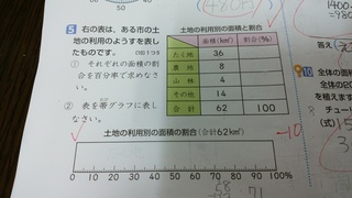 小学五年生の算数です それぞれの面積の割合を百分率で求めなさい Yahoo 知恵袋