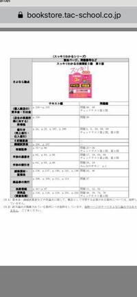 身長166センチの平均体重 平均体脂肪率ってどれくらいですか 166センチで Yahoo 知恵袋