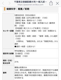 千葉県立保健医療大学の看護科は難しいですか 模試での偏差 Yahoo 知恵袋