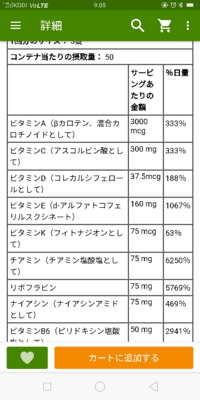 サプリメント質問です 5000mcgはmgになおすといくらに Yahoo 知恵袋