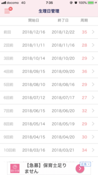 この生理周期は不規則ですか 39歳になります 最近生理周期が長くなり心配 Yahoo 知恵袋