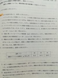 コンビニに醤油はうってありますか もしあれば 量はどれくらいで 値段はい Yahoo 知恵袋