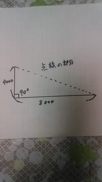 荷重が3点に分散するときの計算について質問です 三角形を成すような3点に荷重が Yahoo 知恵袋