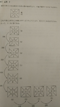 サイコロの向きの問題公務員試験 前に5回 右に３回転がした Yahoo 知恵袋