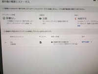 Youtubeの著作権侵害の申し立てについてです先日著作権侵害の申し立てが来ま Yahoo 知恵袋