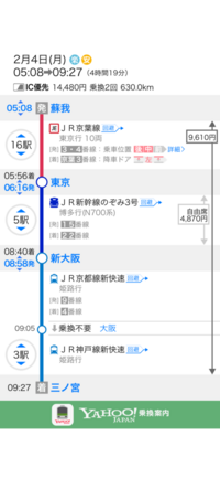 新幹線の自由席 の乗車券を購入したんですが これまでの人生において Yahoo 知恵袋