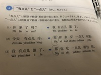 文法 とばかりに について質問 お願いします 中国人です よろし Yahoo 知恵袋