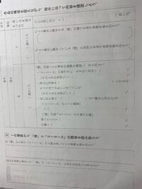 少年の日の思い出 という 小説を国語でやっています 宿 Yahoo 知恵袋