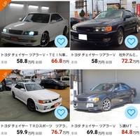 ツアラーV安いうちに買った方がイイですか？？JZX...』 トヨタ チェイサー のみんなの質問