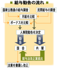 ｆｆ８の おハロー って誰のセリフでしたっけ それともこのセリフはｆｆ８ Yahoo 知恵袋