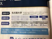 河合塾名古屋 千種校の数学講師で有名 評判がいい講師ご存知でしたら教えてくだ Yahoo 知恵袋