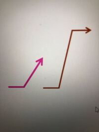 パワーポイントの線について教えて ください 他の人からもら Yahoo 知恵袋