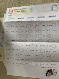 小学6年生のテスト出てきたんですけどこの点数神じゃないですか おー Yahoo 知恵袋