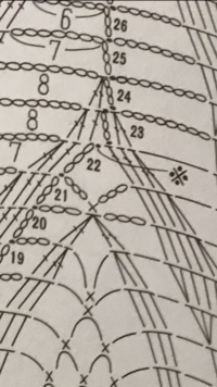 信長の野望天道についてですトロフィーで引抜を５回成功させるというのがあります Yahoo 知恵袋