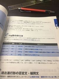 中学英文法について質問です パターン3に書いてある1母音字 1子音 Yahoo 知恵袋