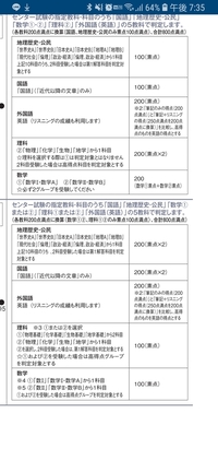 東京都市大学の文系は どのくらいのレベルてすか 日東駒専より Yahoo 知恵袋