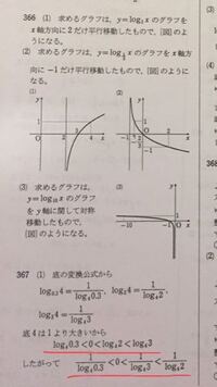 分数で分母と分子入れ替えたら不等号逆になるのですか またなるとしたらな Yahoo 知恵袋