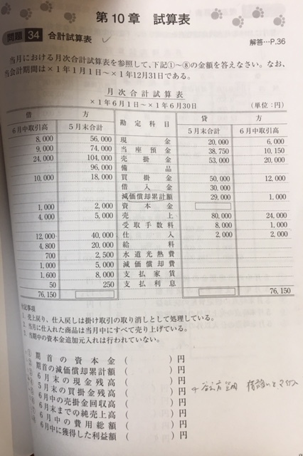 簿記初級の問題 簿記はじめて2日目です。初級ということもあ 教えて！しごとの先生｜yahoo しごとカタログ