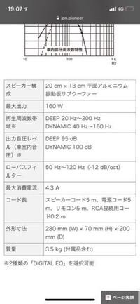 こちらのサブウーファーを車に取り付けたいのですが ヒューズボックスの10 Yahoo 知恵袋