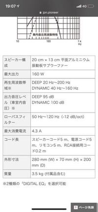 こちらのサブウーファーを車に取り付けたいのですが ヒューズボックスの10 Yahoo 知恵袋