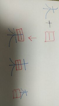 木へんに弟と書いて何と読みますか その字の後に子を付けると漢字２ Yahoo 知恵袋