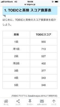 Be動詞をつける文 つけない文の見分け方を教えてください Be動詞はつける Yahoo 知恵袋