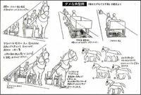 この画像は 宮崎駿さんが描いたパースの注意書き だそうです Yahoo 知恵袋