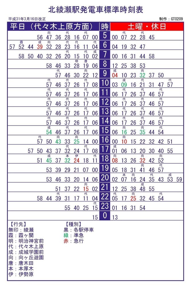 運転時刻表　木次線 車掌時刻表 8953行路 (11)仕業 特急 ソニック 5 号 博多