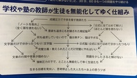 朝日新聞のサービスのことです 毎月 翌月のカレンダーが広告類と一緒 Yahoo 知恵袋