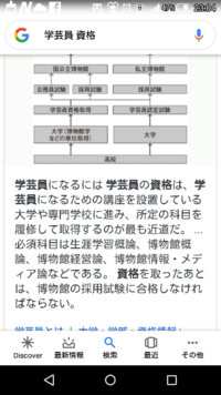 学芸員になりたいわけじゃないんですが 知識欲しいんで 勉強して Yahoo 知恵袋