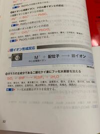 化 酸 フッ 水素