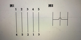 次のあみだくじに関して 上の１ ５の数字を選んだ場合 確実に下 Yahoo 知恵袋