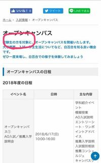 白百合女子大学のao受験を考えています 事前課題や志望理由書 Yahoo 知恵袋