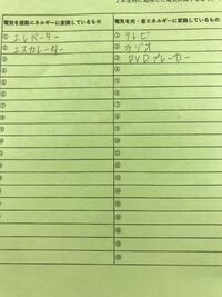 中2技術の宿題です 電気を運動エネルギーに変換している Yahoo 知恵袋